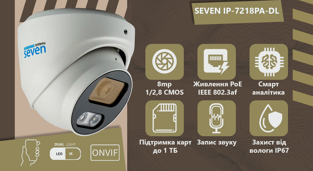 SEVEN IP-7218PA-DL White — купольна 8-мегапіксельна IP-відеокамера з вбудованим мікрофоном, слотом для карт пам’яті MicroSD об’ємом до 1 ТБ та інтелектуальним подвійним підсвічуванням для нічного бачення. Камера призначена для встановлення як у приміщеннях, так і на вулиці.